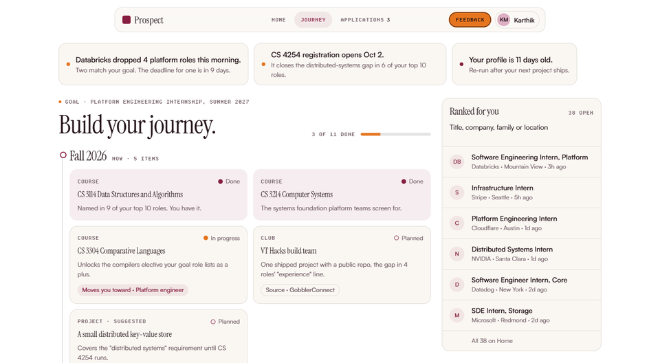 Prospect roadmap screen